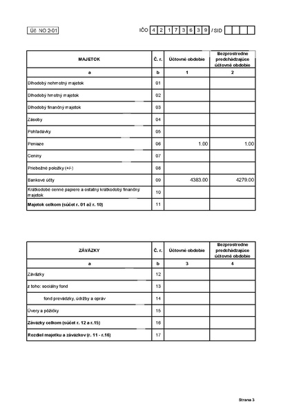 File:Freemap Slovakia-Tax statement 2019 EN.pdf