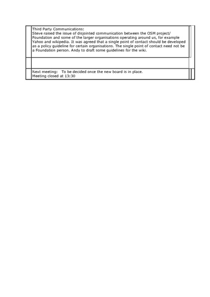 File:Osmf boardminutes 20080830.pdf