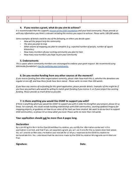 File:DRAFT OSMF Microgrants application form.pdf