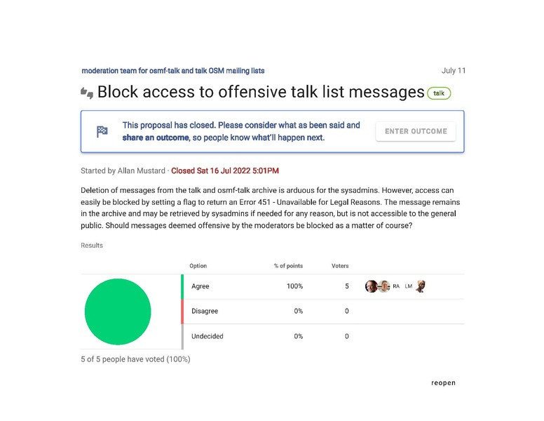 File:20220716 Vote - Block access to offensive talk list messages.pdf