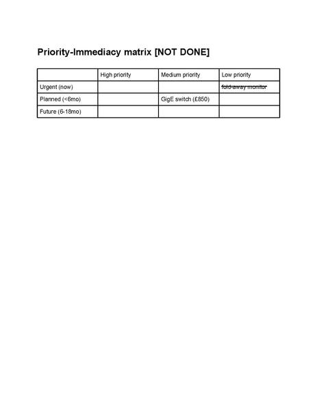 File:OWG Summary 2012-04-19.pdf