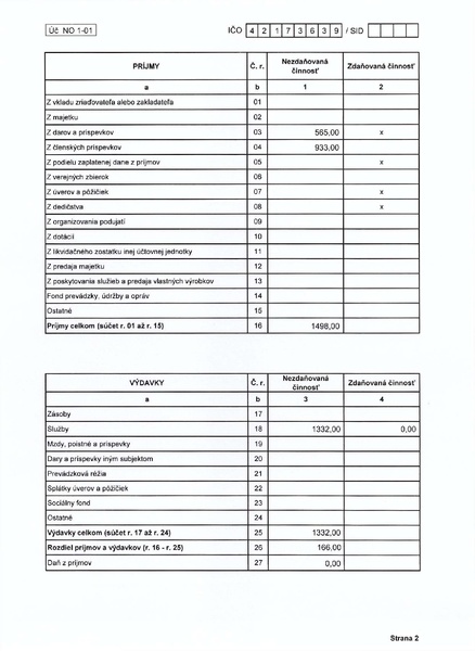 File:Freemap Slovakia-Tax statement 2016 SK.pdf
