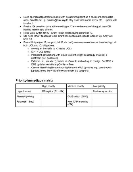 File:OWG Summary 2011-09-27.pdf